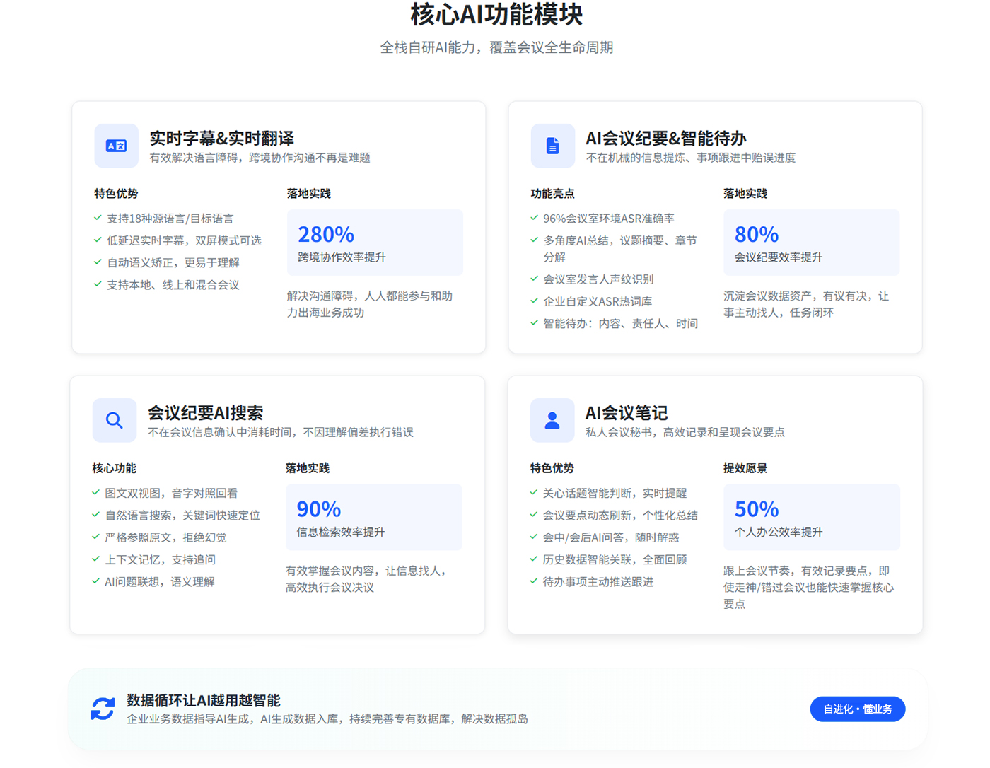 AI办公-3
